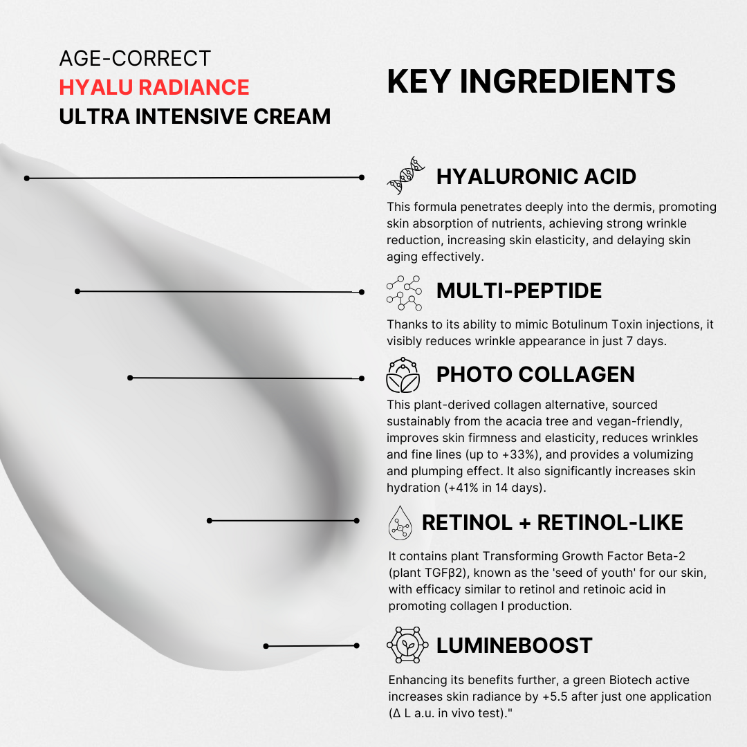 Hyalu Radiance Ultra Intensive Cream | Crema Viso Anti-Età con Acido Ialuronico, Retinolo, Peptidi e Collagene-Like | Rimpolpante, Rassodante e Luminosa | 50ml | Made in Italy