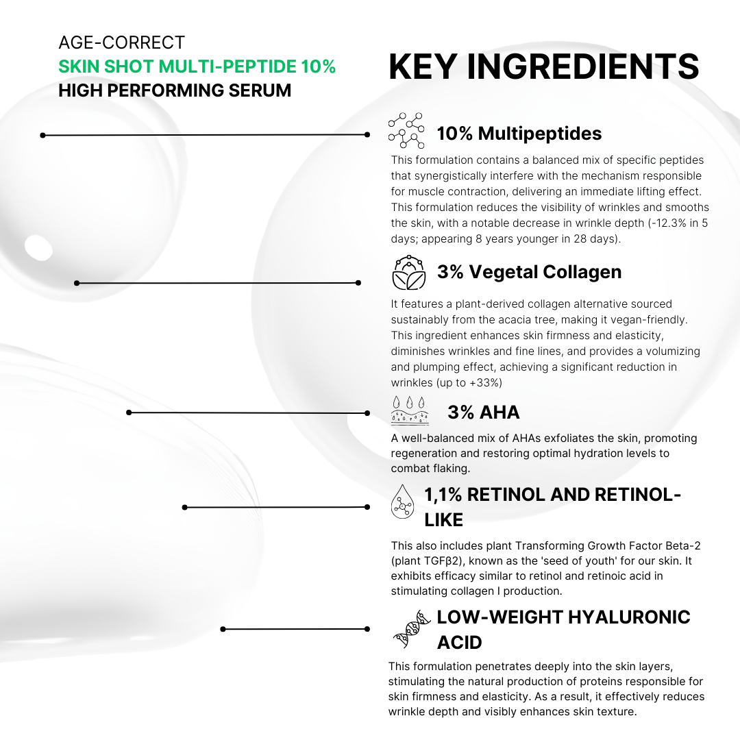 Skin Shot Multi-Peptide 10% | Siero Viso Anti-Età con Collagene Vegetale 3%, AHA 3%, Retinolo 1,1% e Acido Ialuronico | Lifting, Rassodante e Ristrutturante | 15ml | Made in Italy